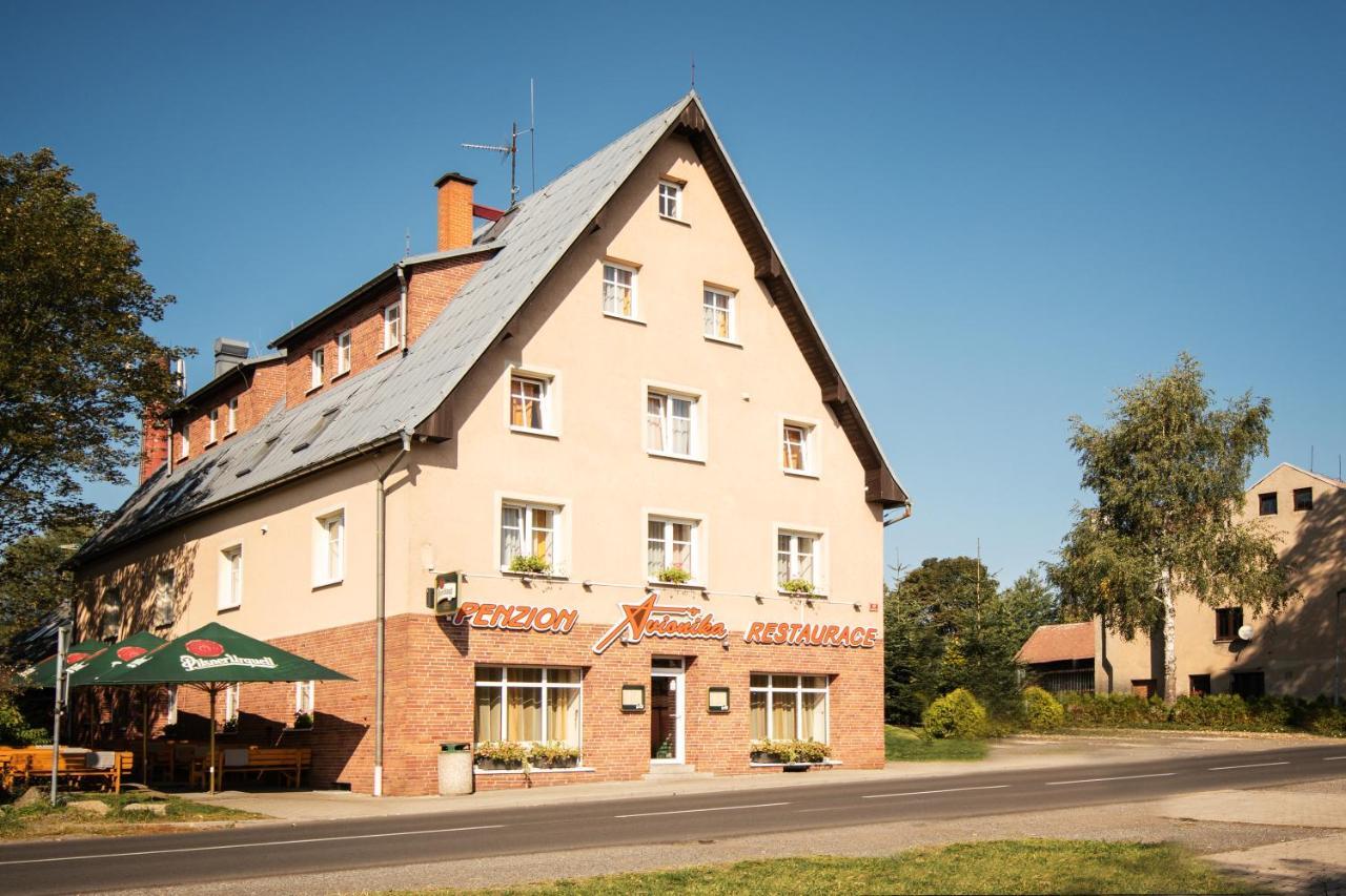 Restaurant & Penzion Avionika Kovarska Luaran gambar